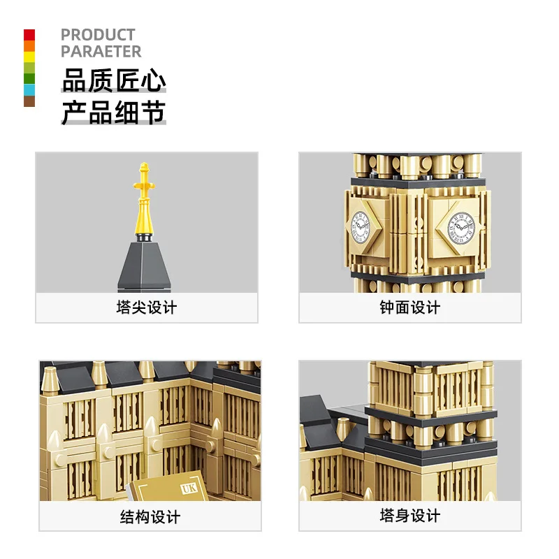 Educational Bricks London Big  - Kids Toys London ulasan dan harga